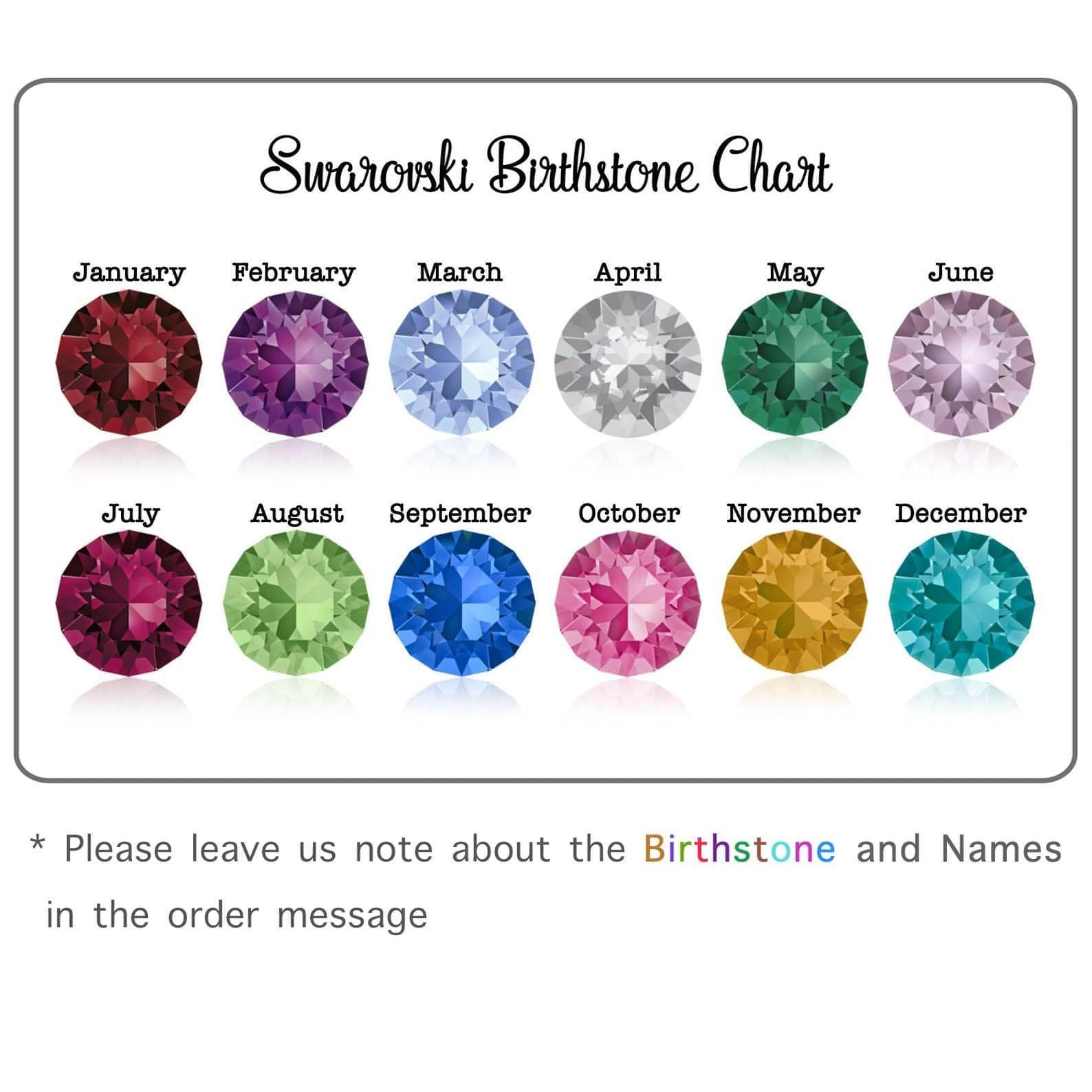 LuxeJewels™ – Birthstone Initial Bracelet
