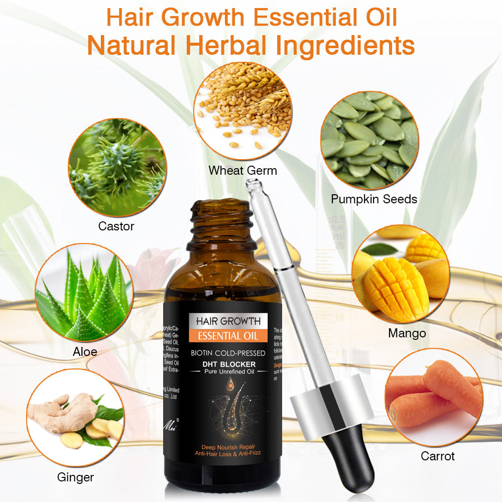 GINGERLAB™ Dandruff Defense & Growth Set