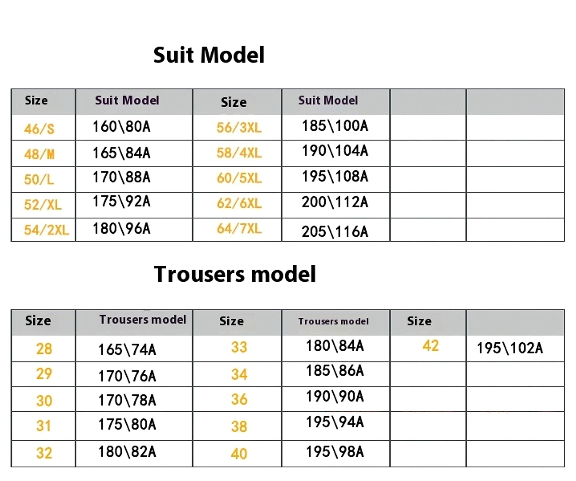 Double Breasted Stripes Suit Men's Suits - enhanced image 1