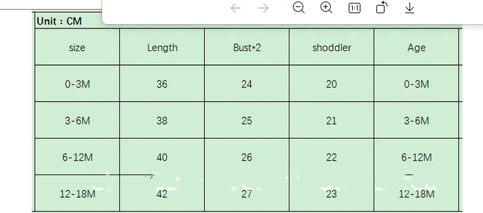 FruityNest™ – Baby Summer Romper with Short Sleeves - enhanced image 1
