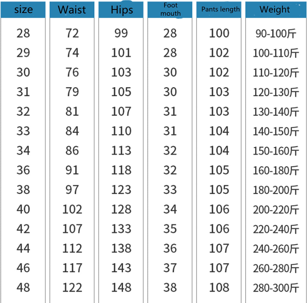 Jeans Loose Plus Fat Plus Size Harem Trousers Stretch Feet Jeans Men - enhanced image 1