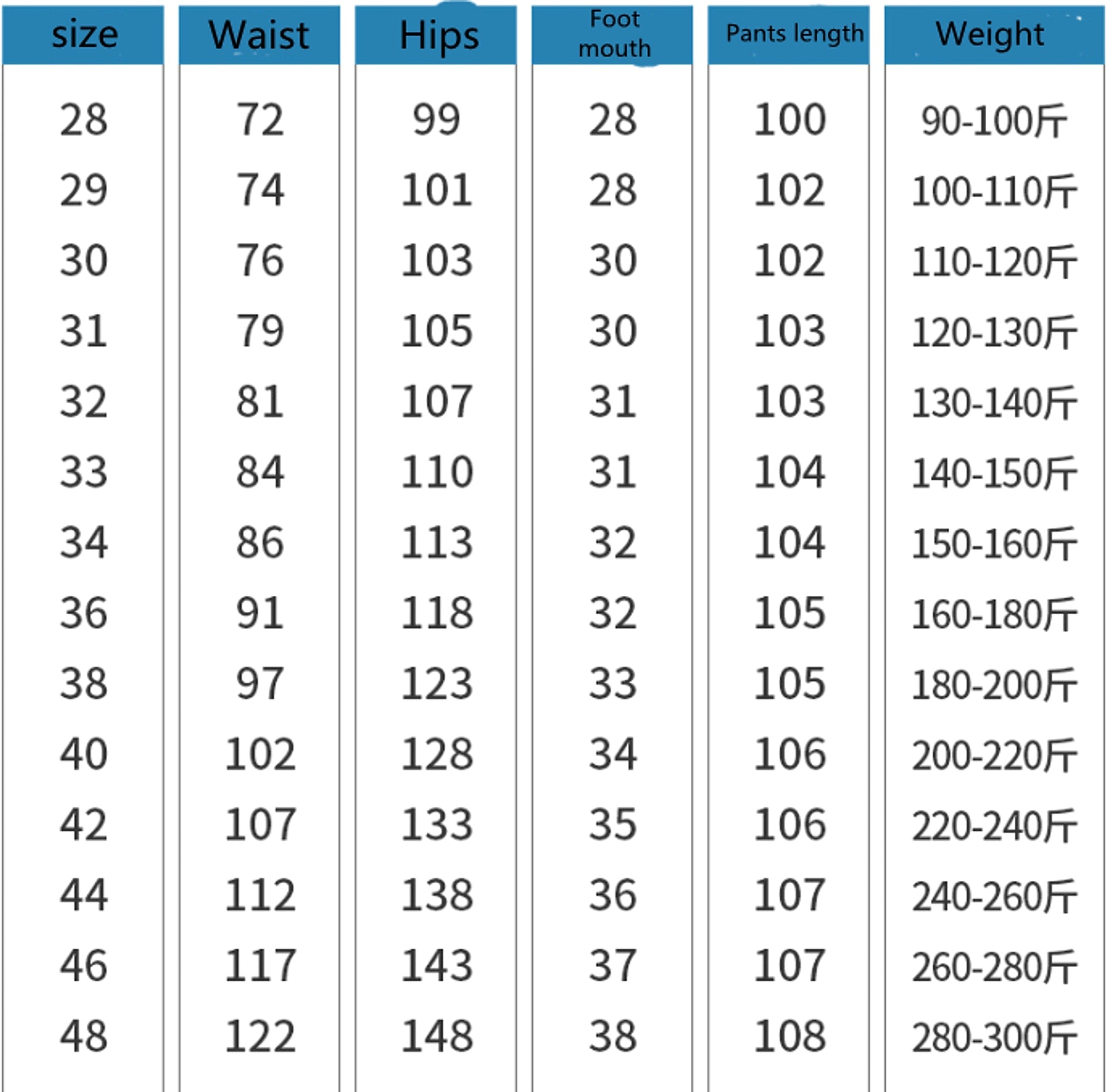 Jeans Loose Plus Fat Plus Size Harem Trousers Stretch Feet Jeans Men - enhanced image 1