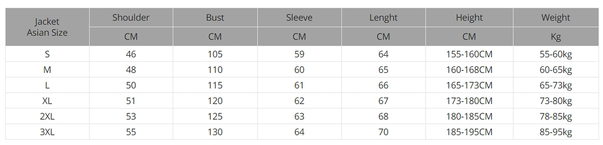Men Outdoor Windproof And Waterproof Warm Rushing Jacket - enhanced image 1
