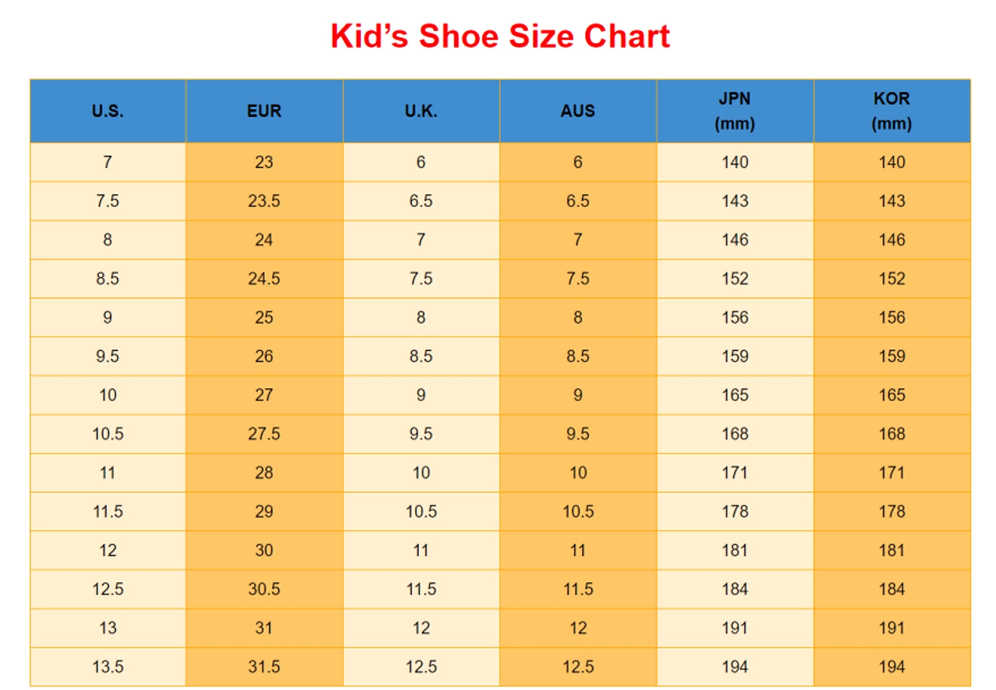 SeoulLift™ – Korean Canvas High-Sole Sneakers (Women) - enhanced image 1