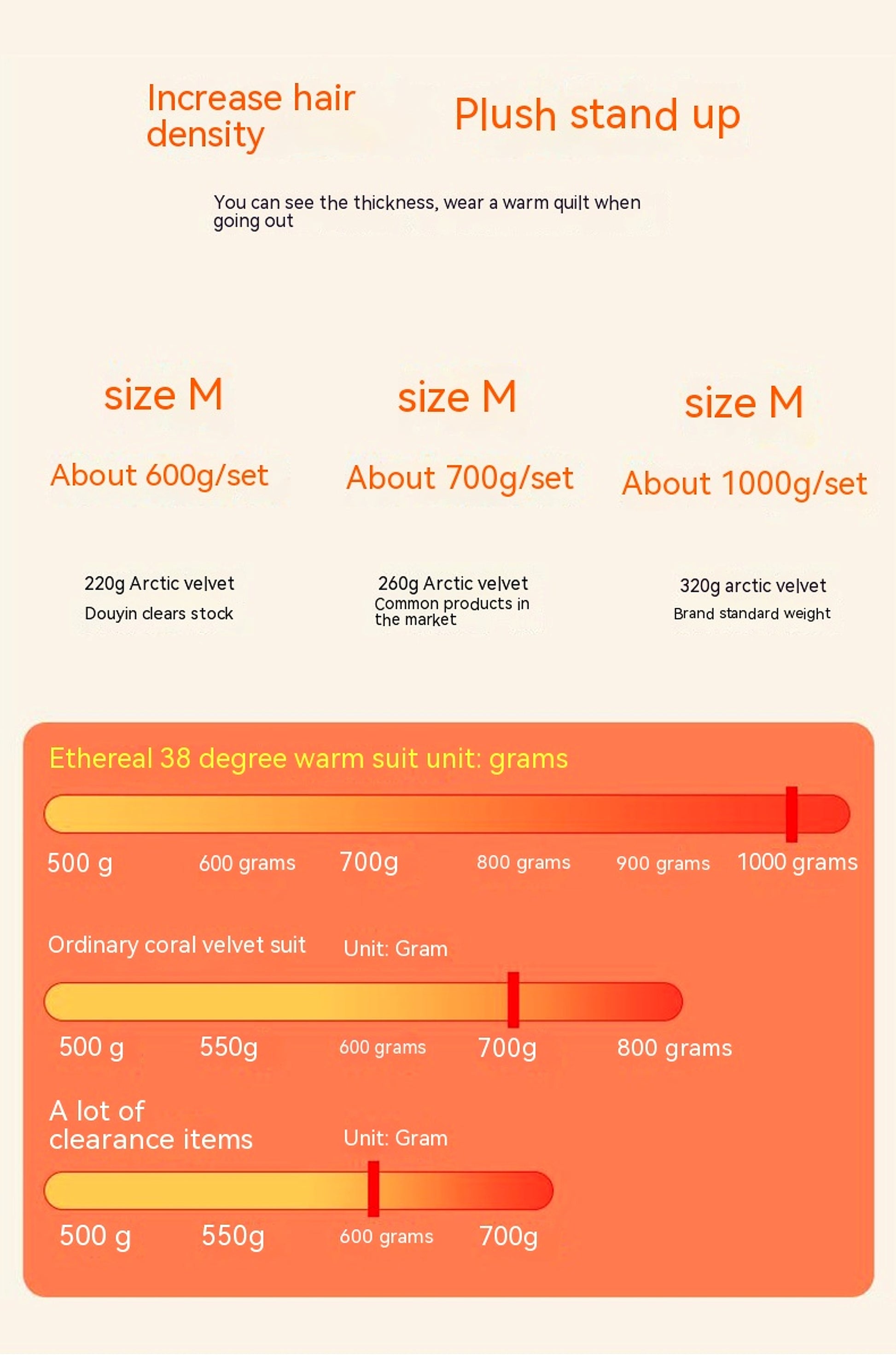 Couple Pajamas Women Winter Coral Fleece Thickened Casual Clothes Half Velvet Cartoon Panda Couple Pajamas Suit - enhanced image 3