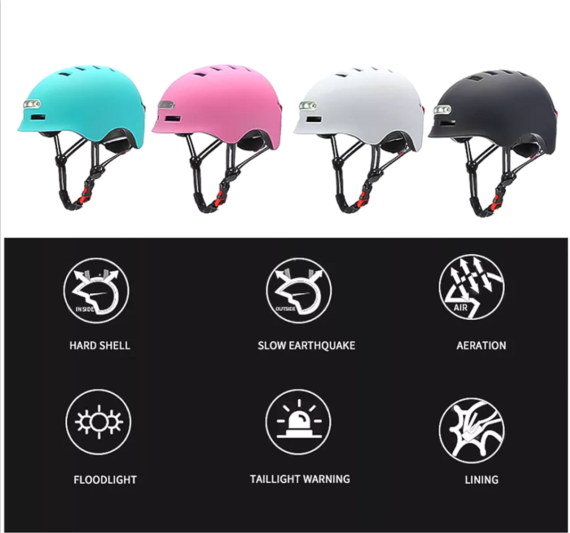 Skateboard Cycling Electric Vehicle Lighting Warning Smart Light Safety Sports Helmet - enhanced image 3