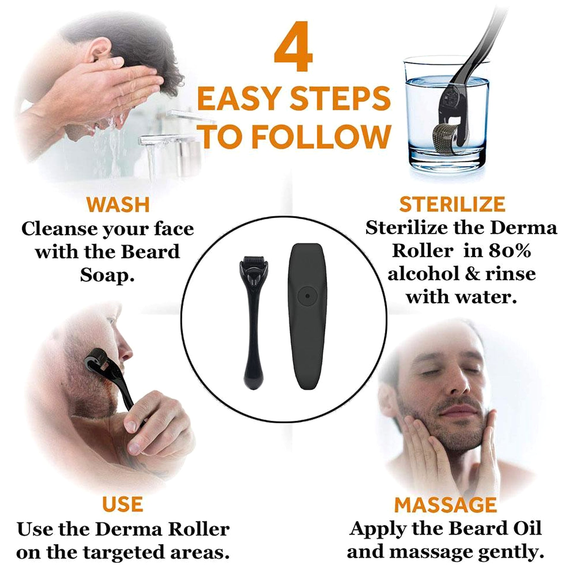MF-G&NG™ – Beard Growth Kit with Roller & Activating Serum - enhanced image 4