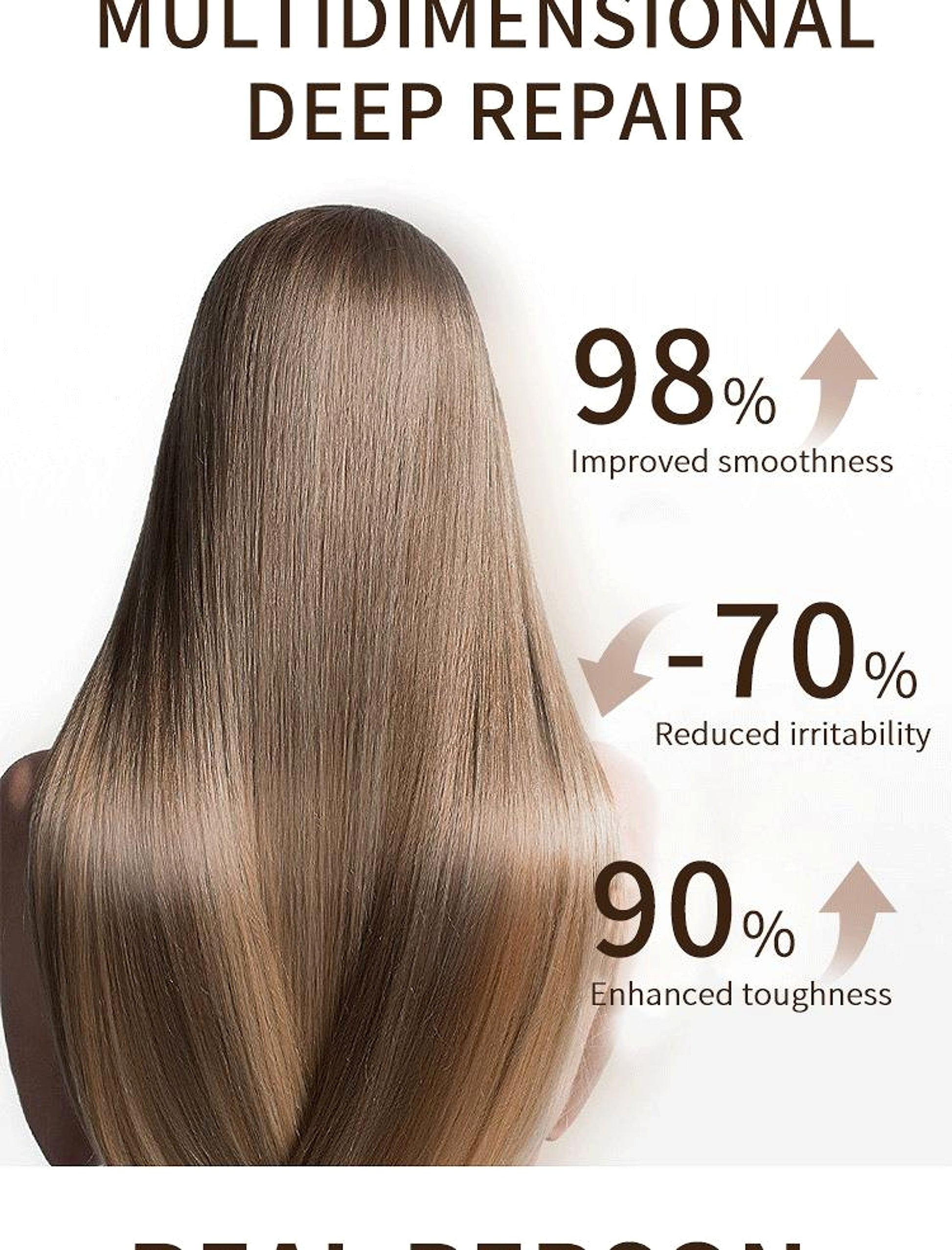 Cocoa Butter & Coffee Hair Duo – Deep Layer Repair for Hair & Scalp - enhanced image 5