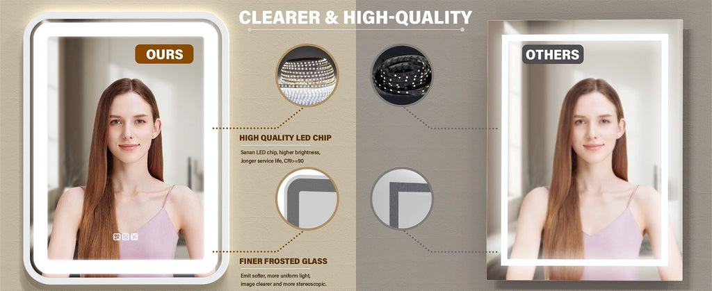LuneluX_Home – Smart LED Bathroom Mirror with Anti-Fog & Touch Control (Vertical & Horizontal Mounting) - enhanced image 6