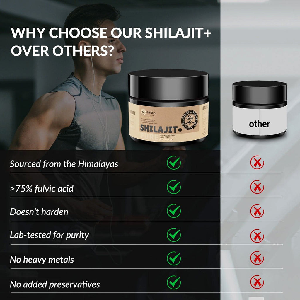 ROLI&ROLA Shilajit Resin 50g - enhanced image 6