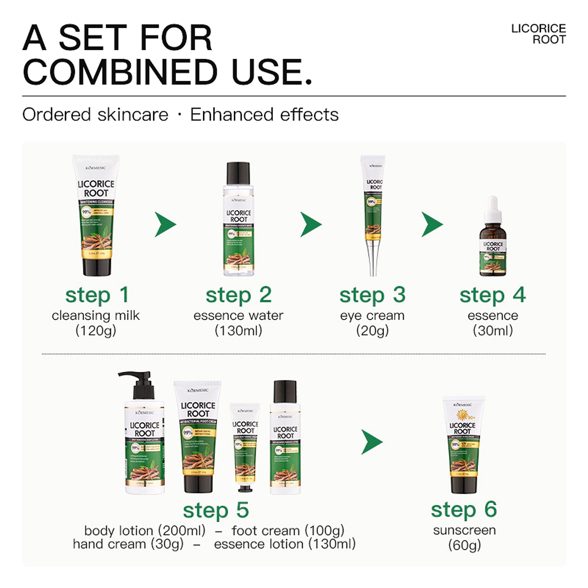 Licorice Root™ Skincare Series – 10-Piece Body Care Kit - enhanced image 14